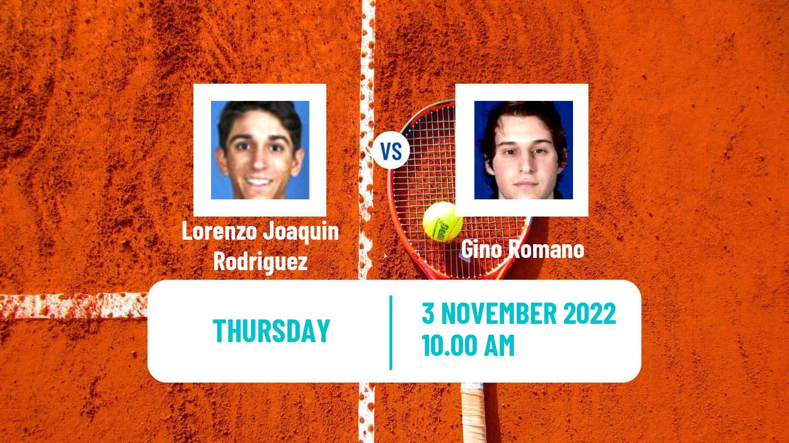Tennis ITF Tournaments Lorenzo Joaquin Rodriguez - Gino Romano