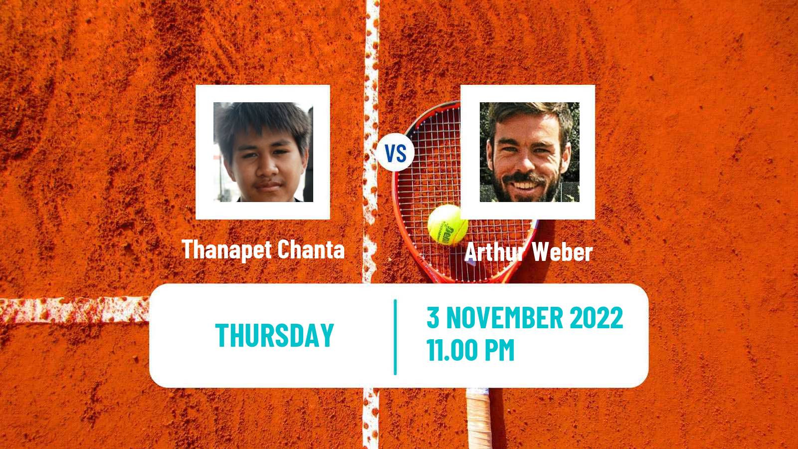 Tennis ITF Tournaments Thanapet Chanta - Arthur Weber