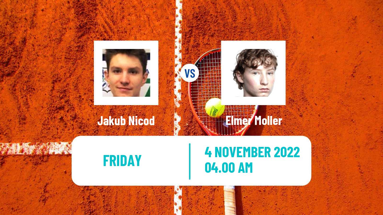 Tennis ITF Tournaments Jakub Nicod - Elmer Moller