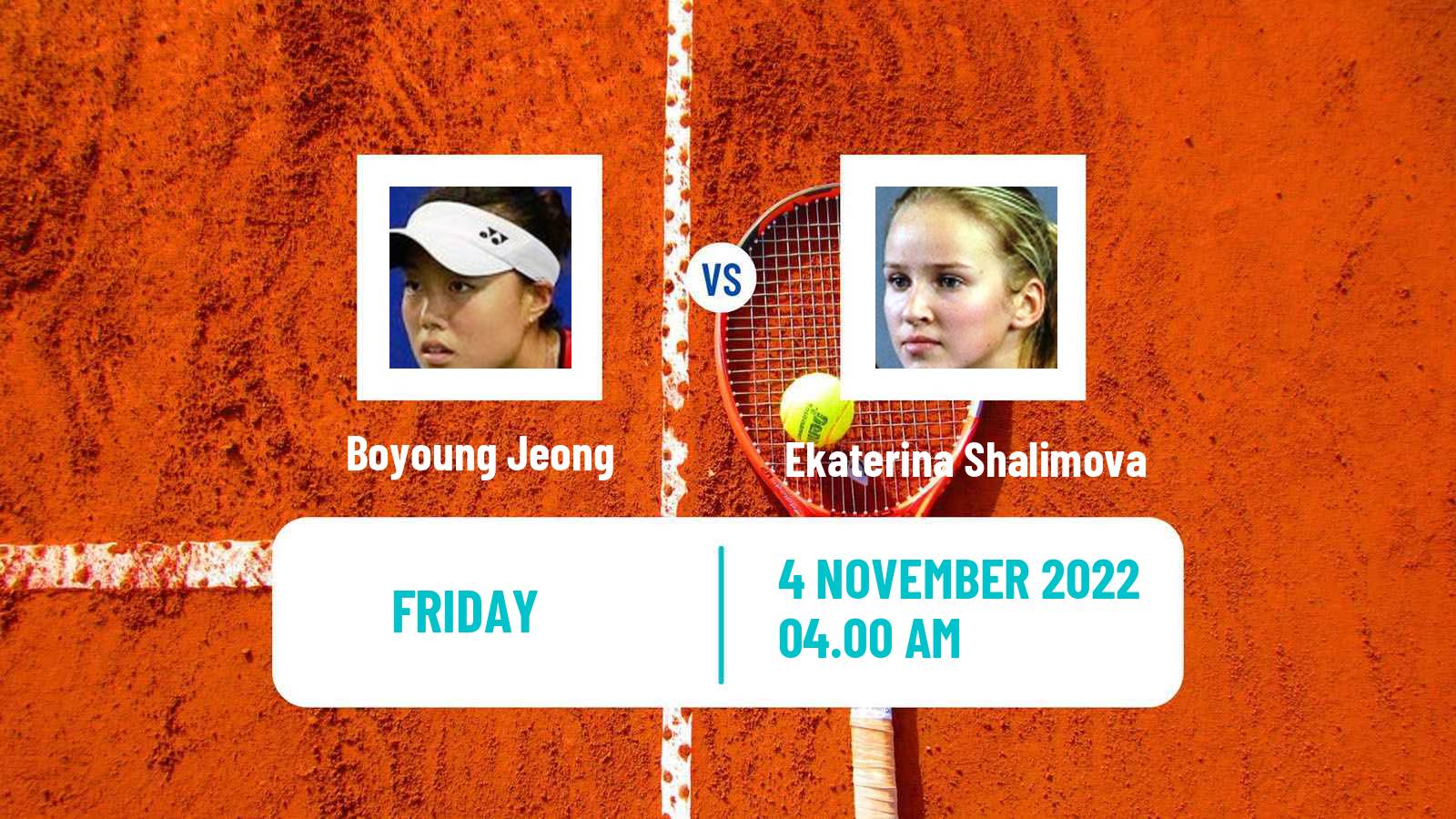 Tennis ITF Tournaments Boyoung Jeong - Ekaterina Shalimova
