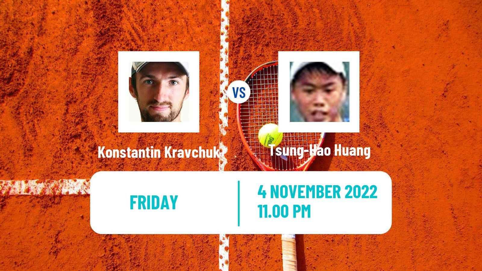 Tennis ITF Tournaments Konstantin Kravchuk - Tsung-Hao Huang