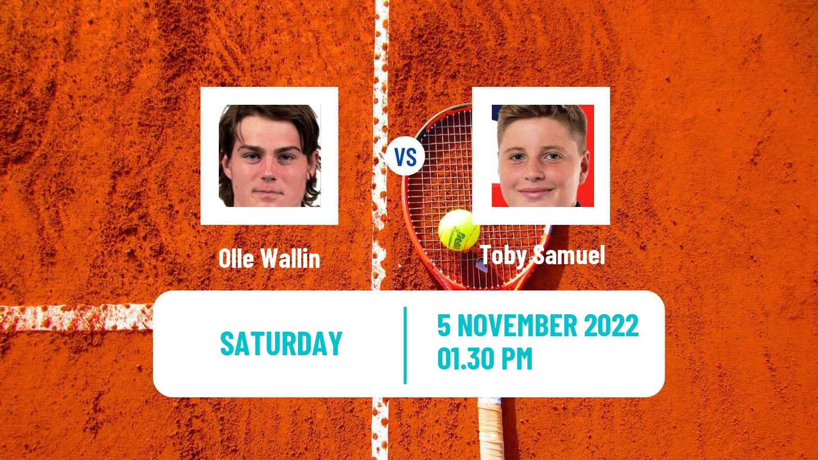 Tennis ITF Tournaments Olle Wallin - Toby Samuel