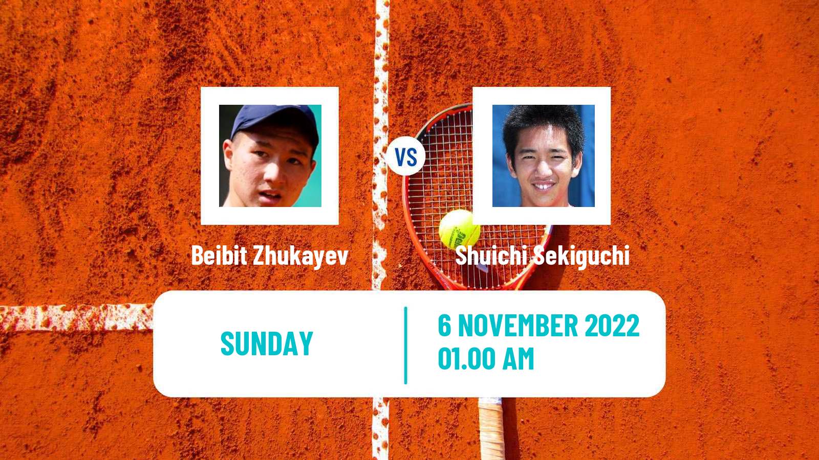 Tennis ATP Challenger Beibit Zhukayev - Shuichi Sekiguchi
