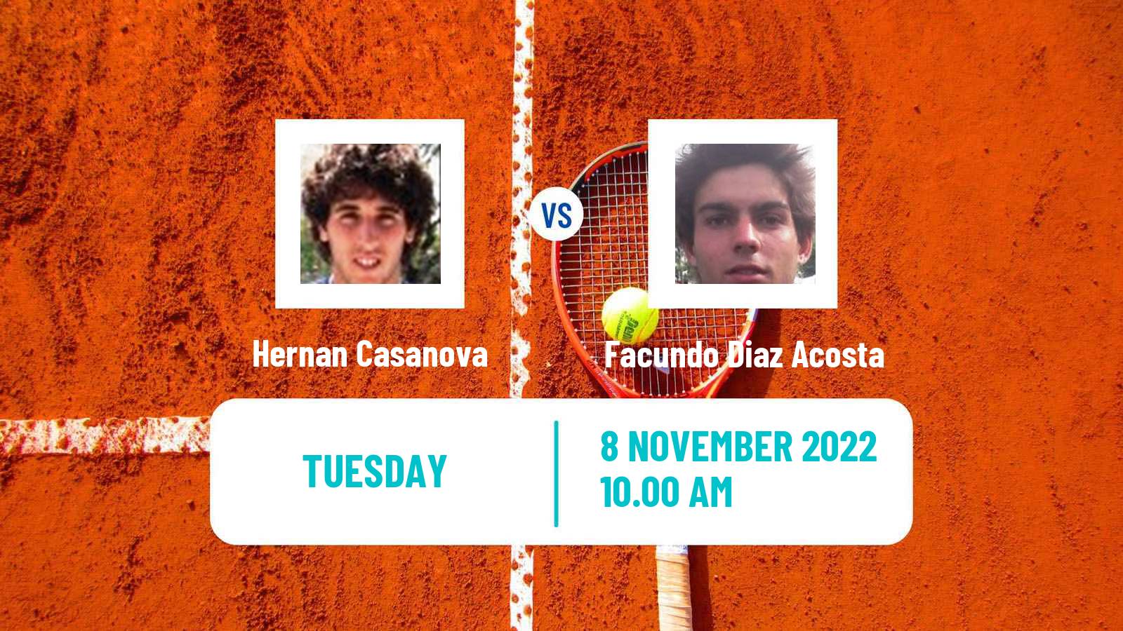 Tennis ATP Challenger Hernan Casanova - Facundo Diaz Acosta