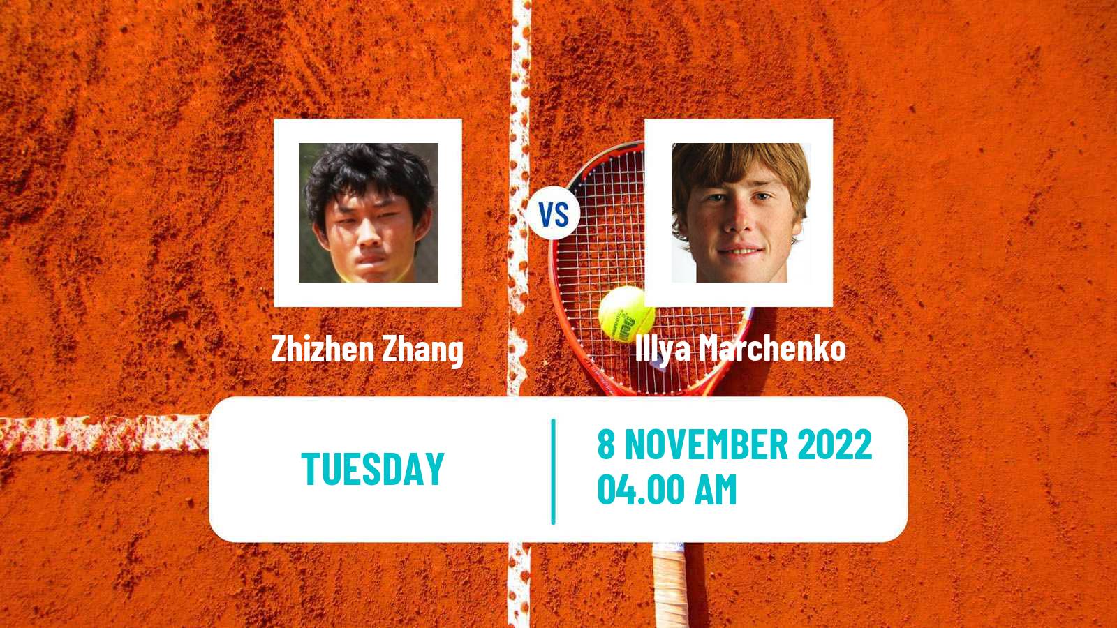 Tennis ATP Challenger Zhizhen Zhang - Illya Marchenko