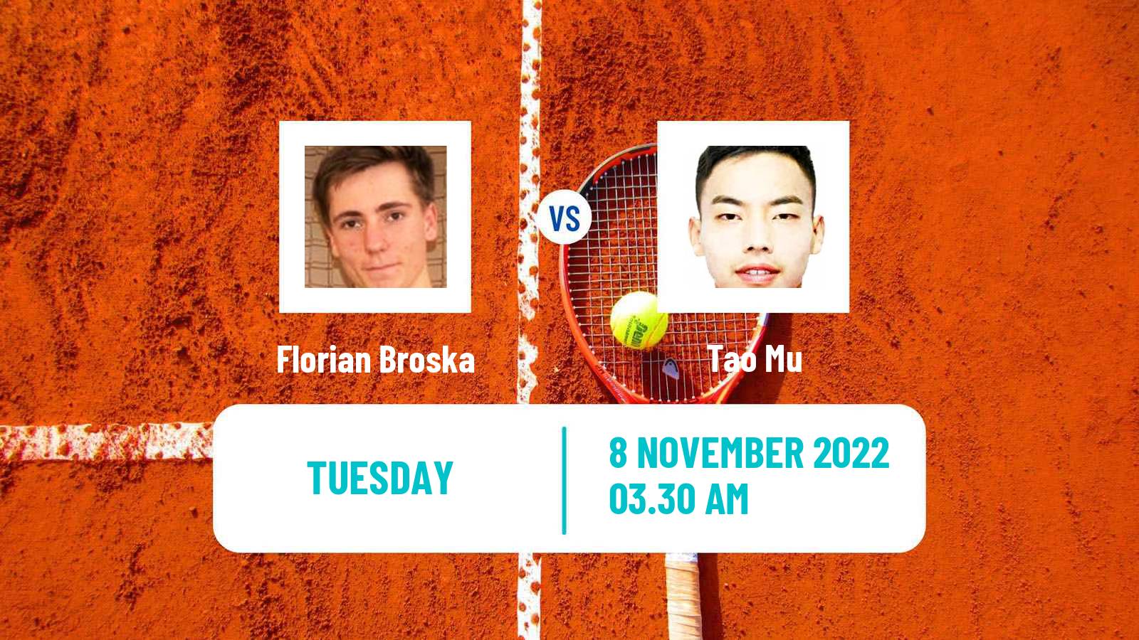 Tennis ITF Tournaments Florian Broska - Tao Mu