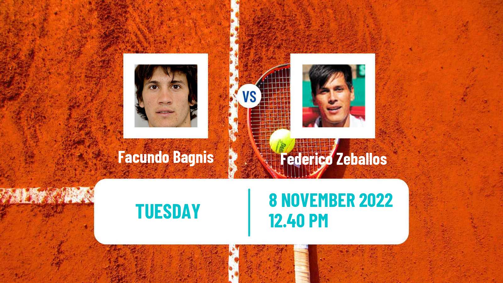 Tennis ATP Challenger Facundo Bagnis - Federico Zeballos