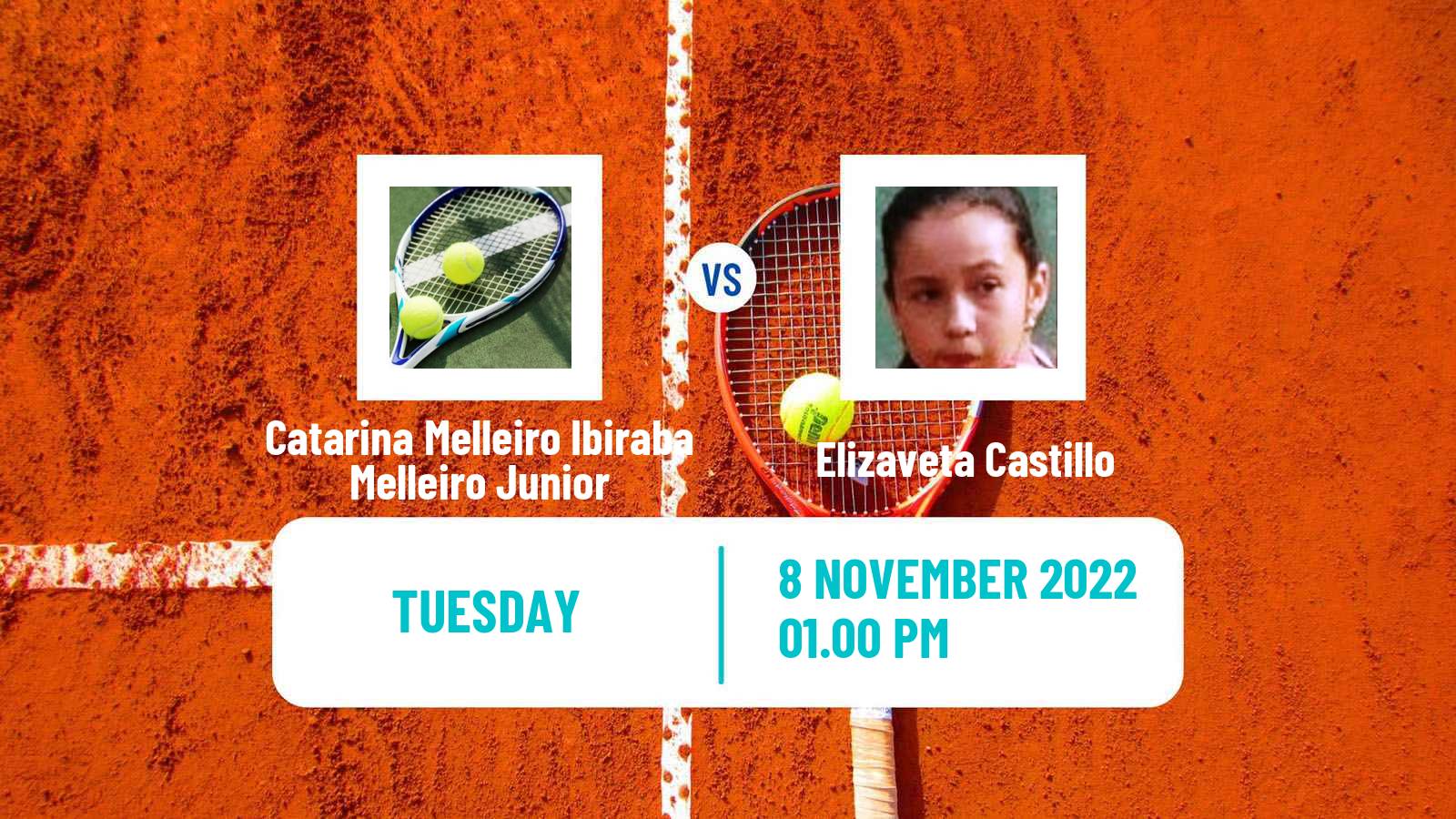 Tennis ITF Tournaments Catarina Melleiro Ibiraba Melleiro Junior - Elizaveta Castillo
