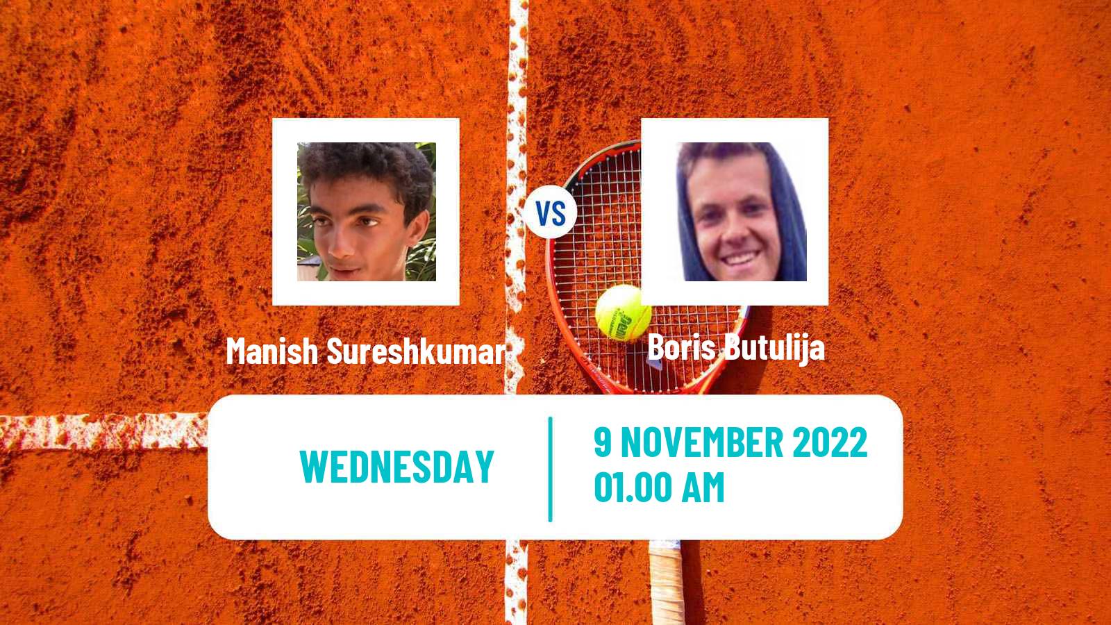 Tennis ITF Tournaments Manish Sureshkumar - Boris Butulija