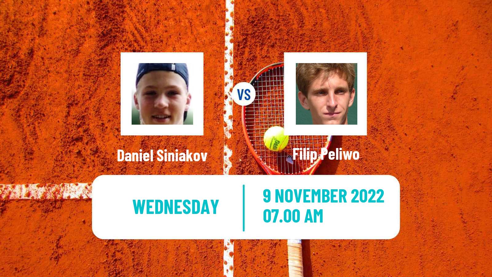 Tennis ITF Tournaments Daniel Siniakov - Filip Peliwo