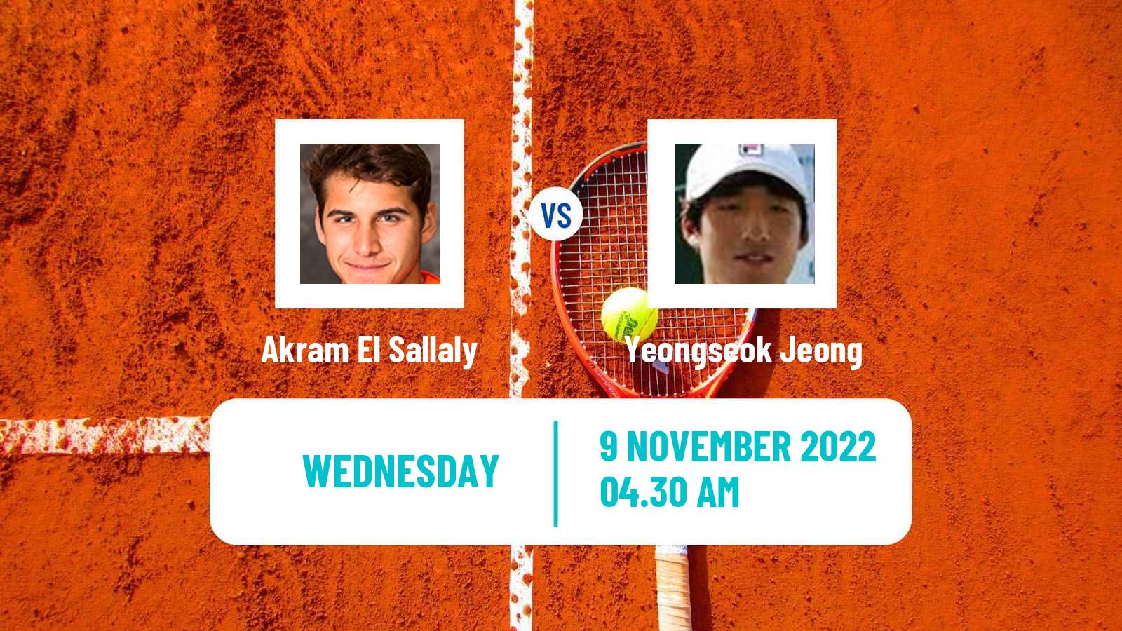 Tennis ITF Tournaments Akram El Sallaly - Yeongseok Jeong