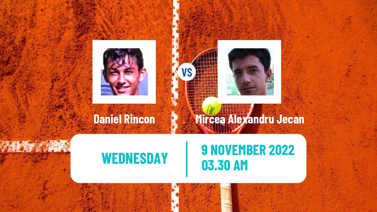 Tennis ITF Tournaments Daniel Rincon - Mircea Alexandru Jecan