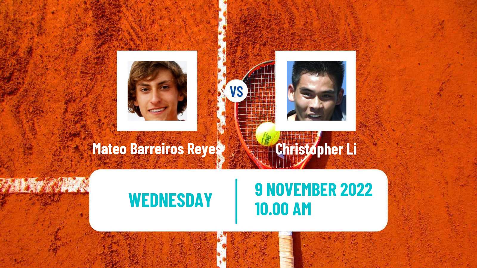 Tennis ITF Tournaments Mateo Barreiros Reyes - Christopher Li