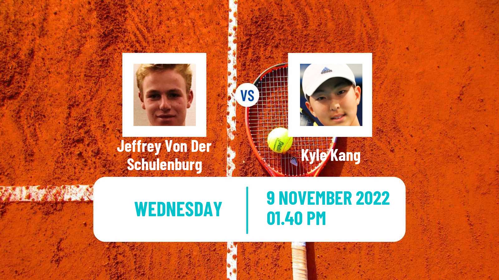 Tennis ITF Tournaments Jeffrey Von Der Schulenburg - Kyle Kang