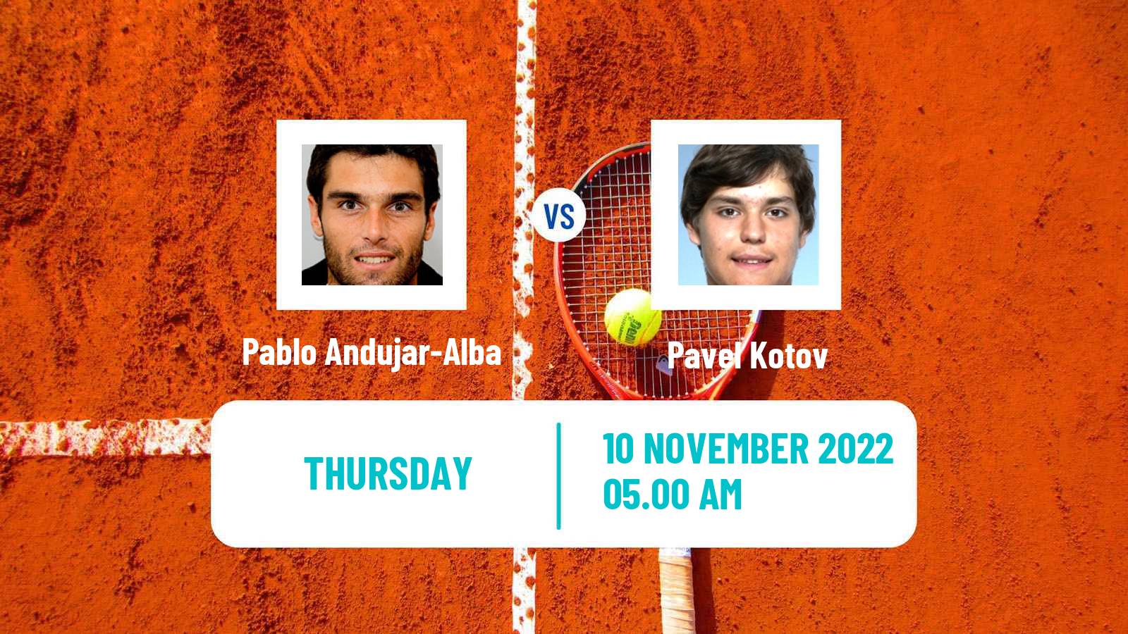 Tennis ATP Challenger Pablo Andujar-Alba - Pavel Kotov