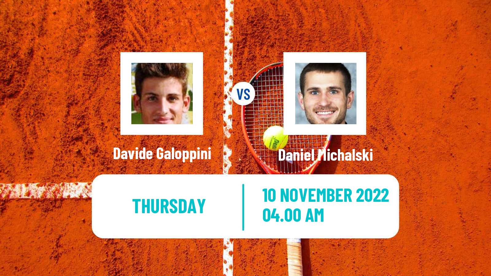Tennis ITF Tournaments Davide Galoppini - Daniel Michalski