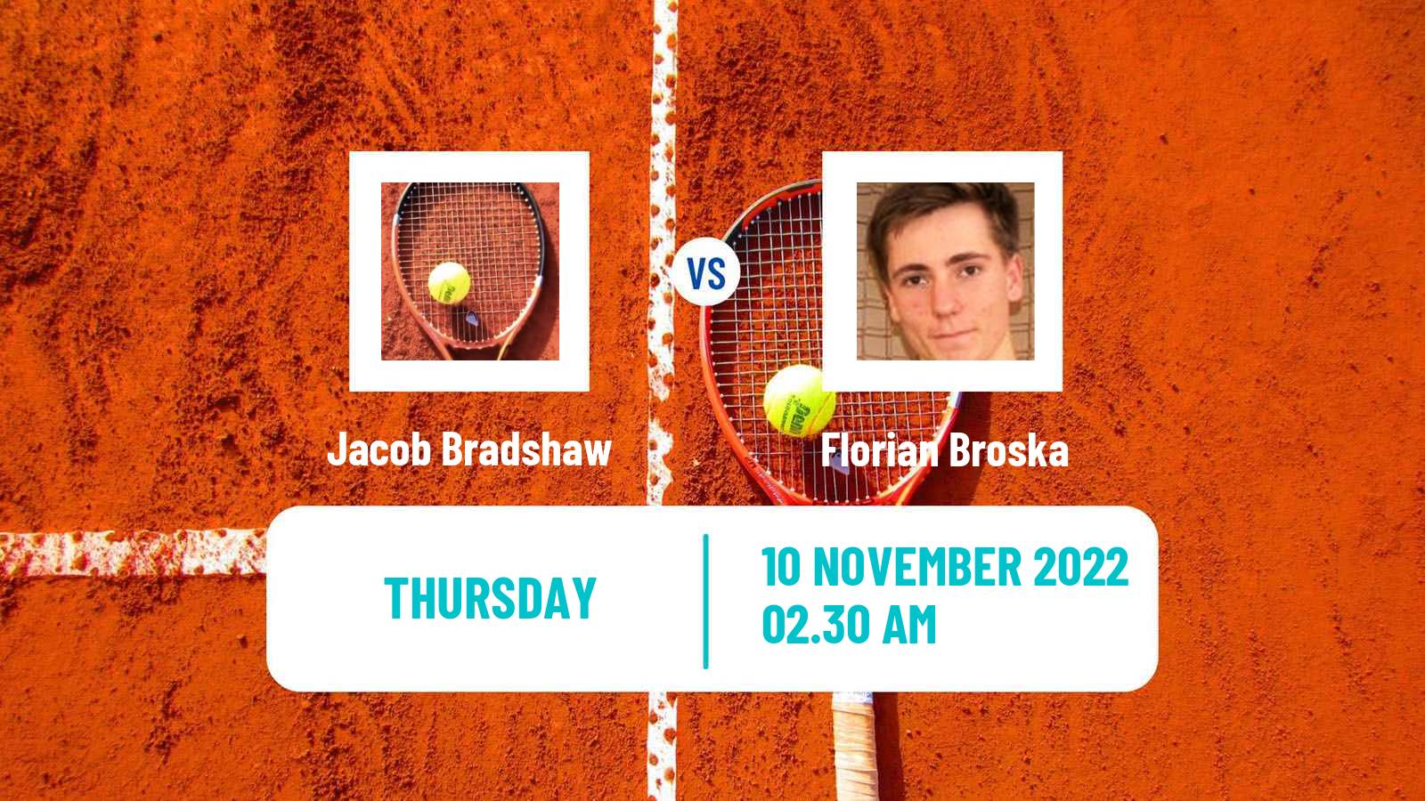 Tennis ITF Tournaments Jacob Bradshaw - Florian Broska