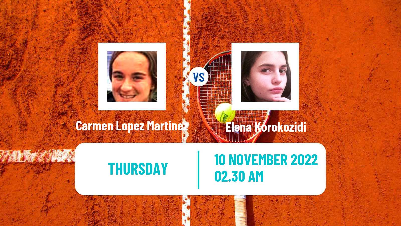 Tennis ITF Tournaments Carmen Lopez Martinez - Elena Korokozidi