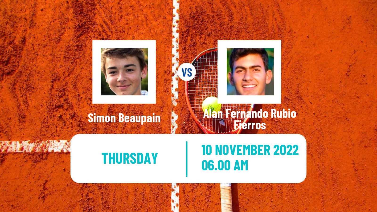 Tennis ITF Tournaments Simon Beaupain - Alan Fernando Rubio Fierros