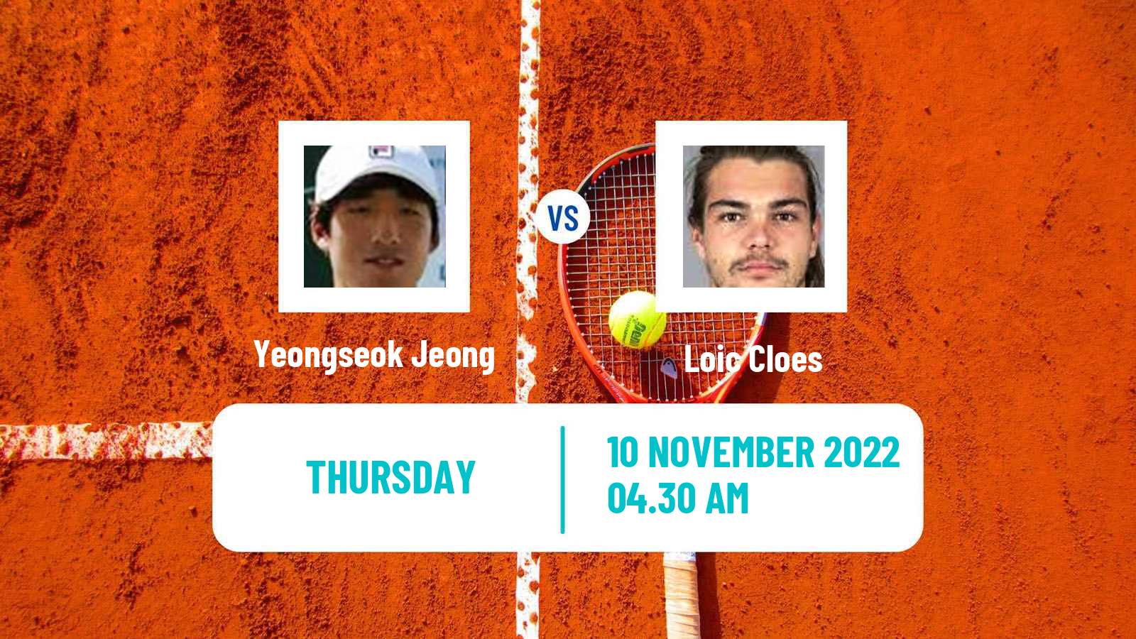 Tennis ITF Tournaments Yeongseok Jeong - Loic Cloes