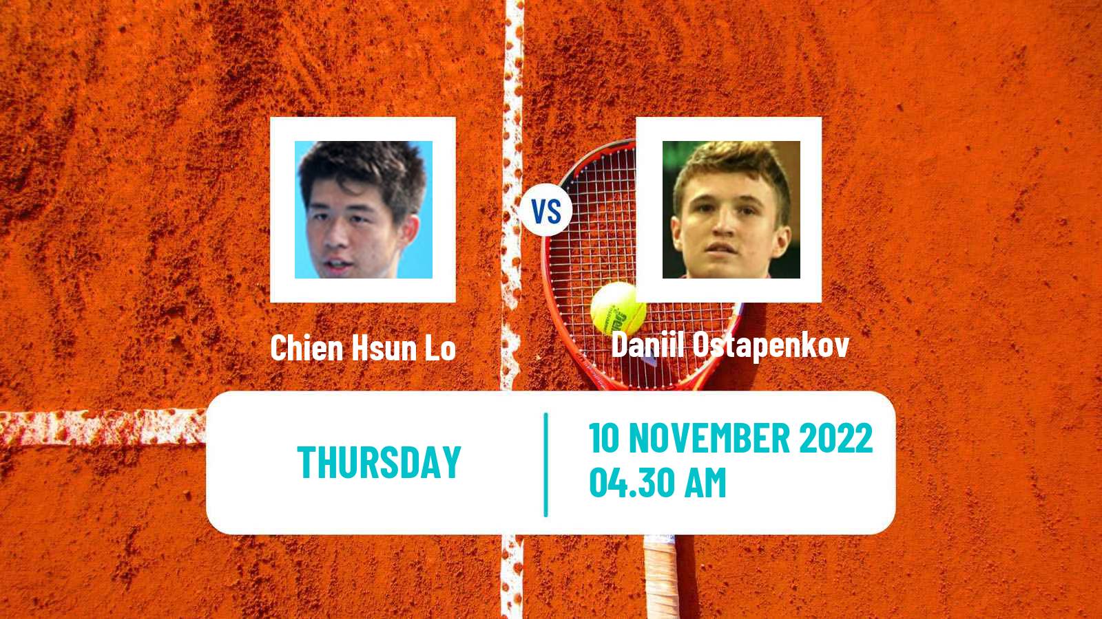 Tennis ITF Tournaments Chien Hsun Lo - Daniil Ostapenkov