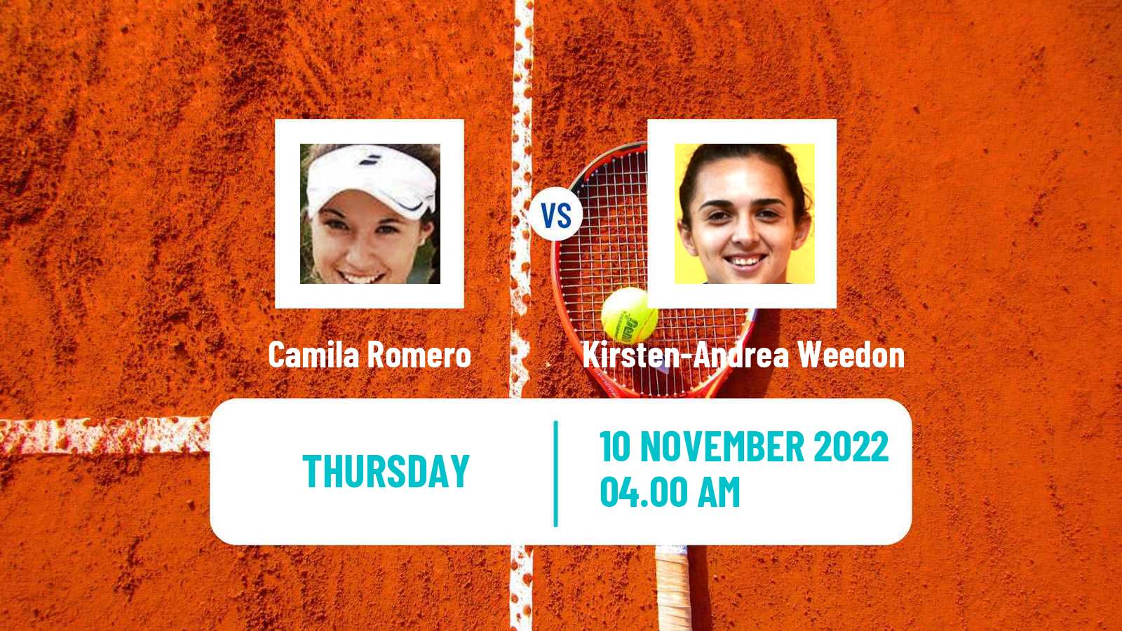 Tennis ITF Tournaments Camila Romero - Kirsten-Andrea Weedon