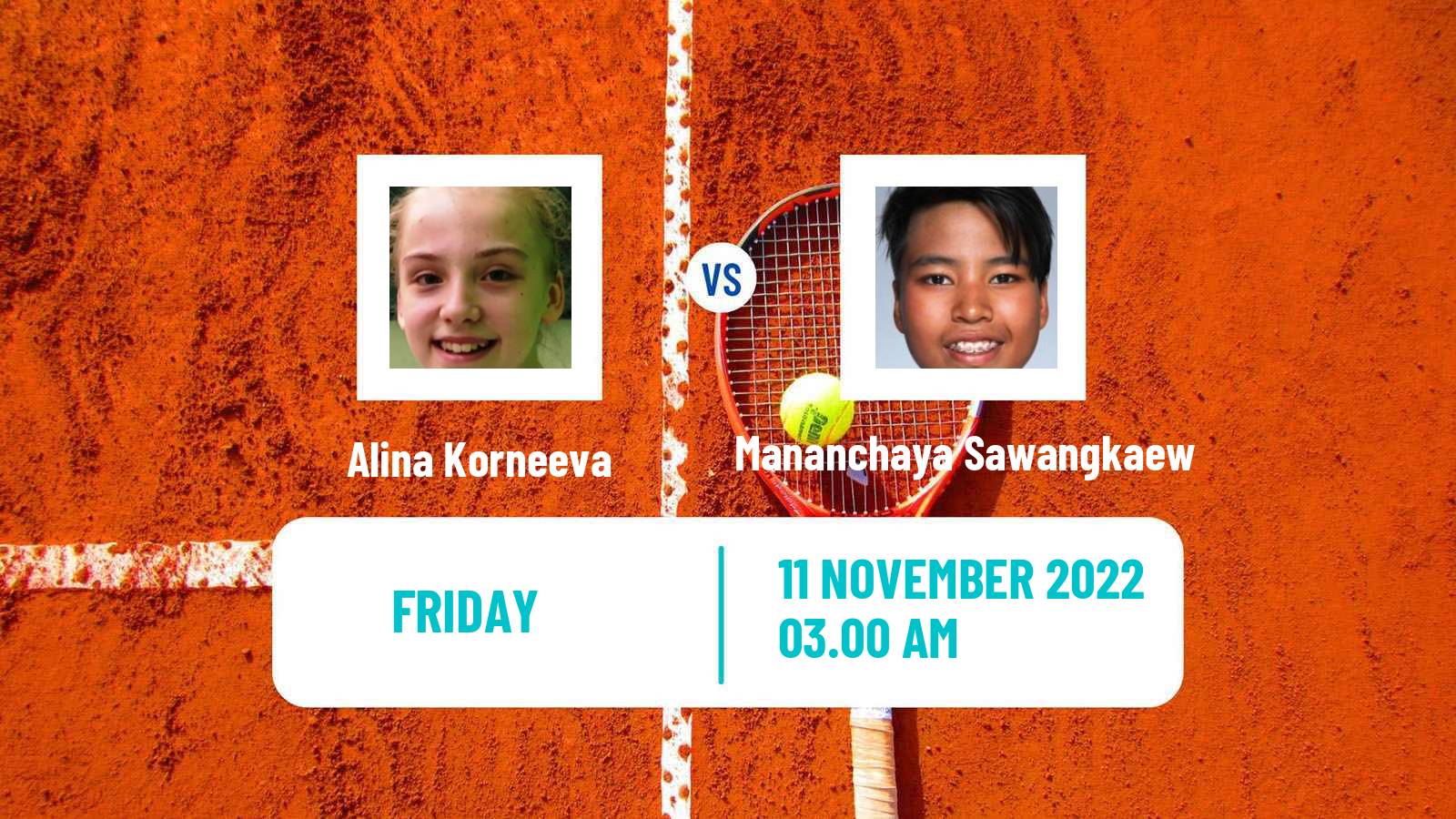 Tennis ITF Tournaments Alina Korneeva - Mananchaya Sawangkaew