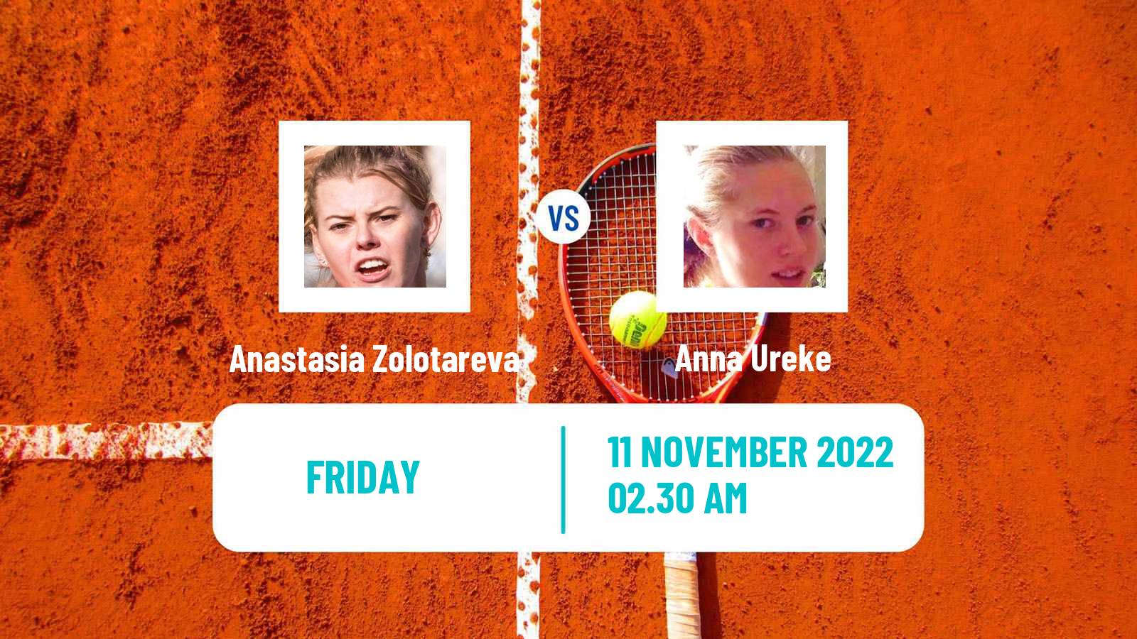 Tennis ITF Tournaments Anastasia Zolotareva - Anna Ureke