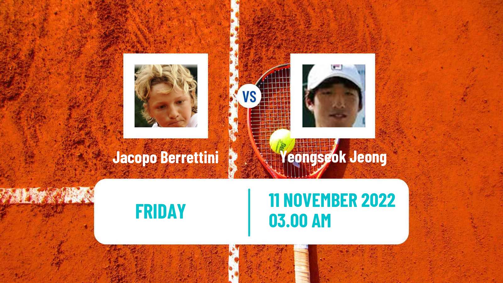 Tennis ITF Tournaments Jacopo Berrettini - Yeongseok Jeong