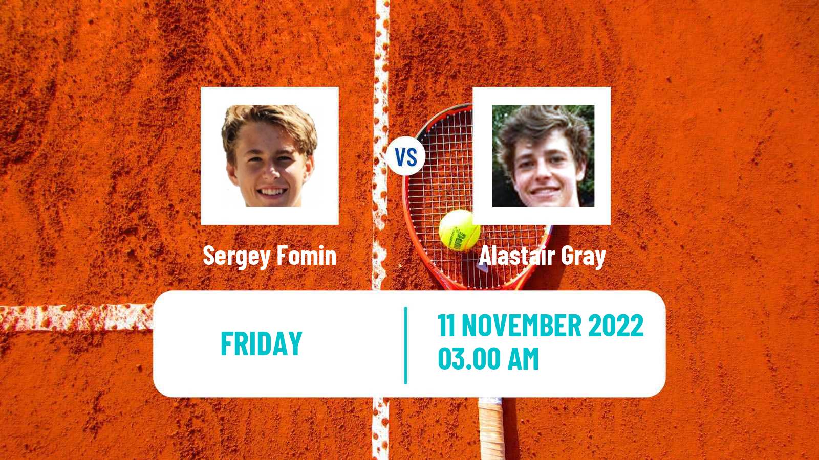 Tennis ITF Tournaments Sergey Fomin - Alastair Gray