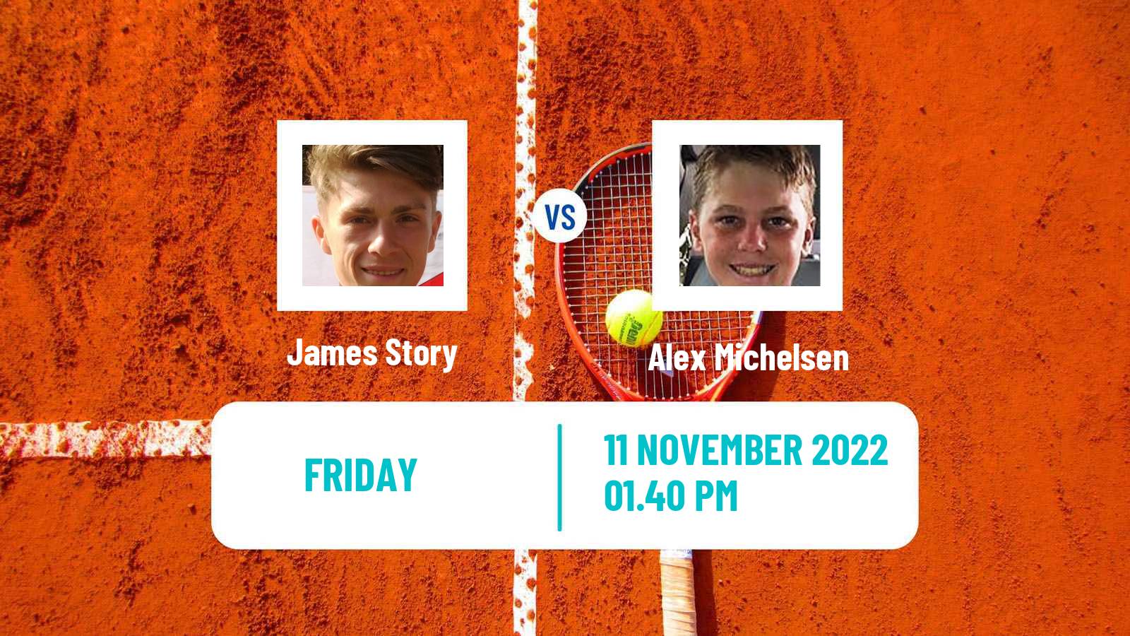 Tennis ITF Tournaments James Story - Alex Michelsen
