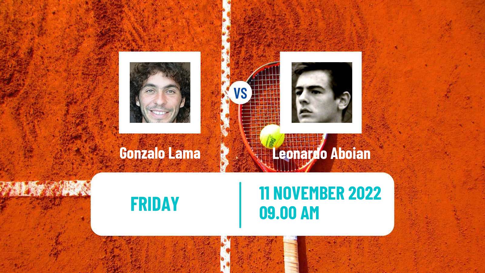 Tennis ITF Tournaments Gonzalo Lama - Leonardo Aboian