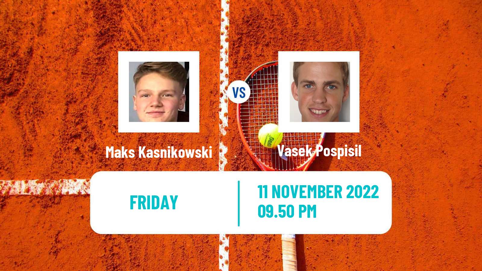 Tennis ATP Challenger Maks Kasnikowski - Vasek Pospisil