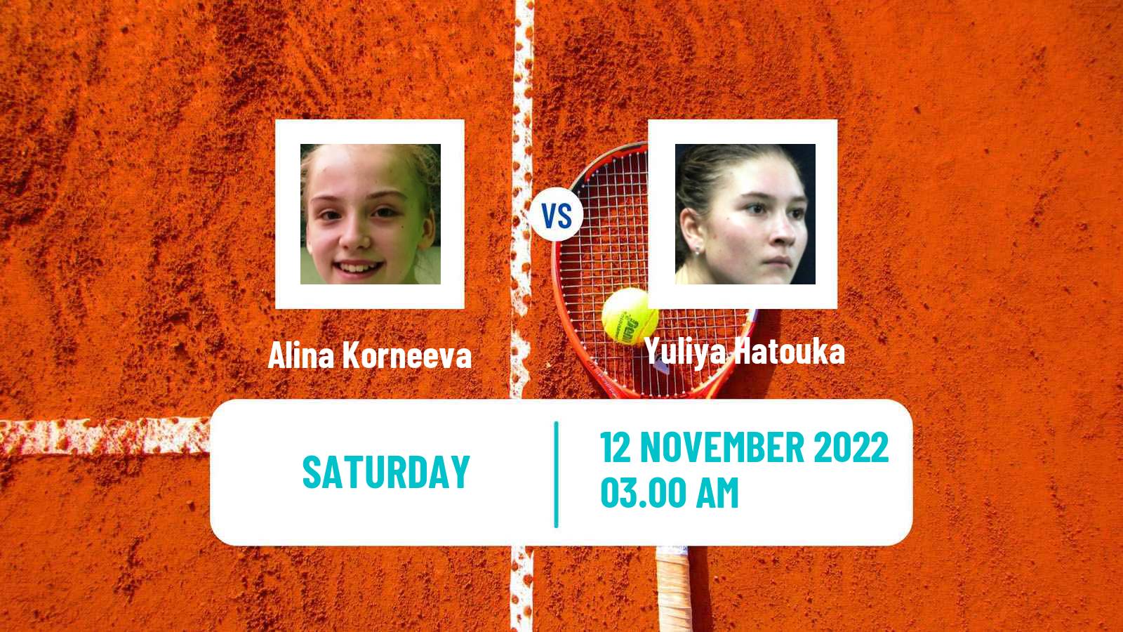 Tennis ITF Tournaments Alina Korneeva - Yuliya Hatouka