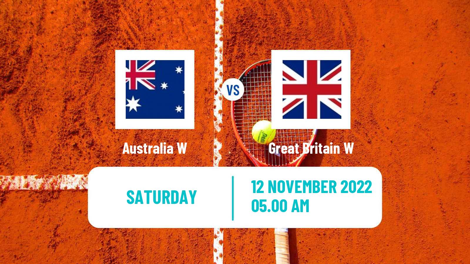 Tennis WTA Billie Jean King Cup World Group Teams Australia W - Great Britain W