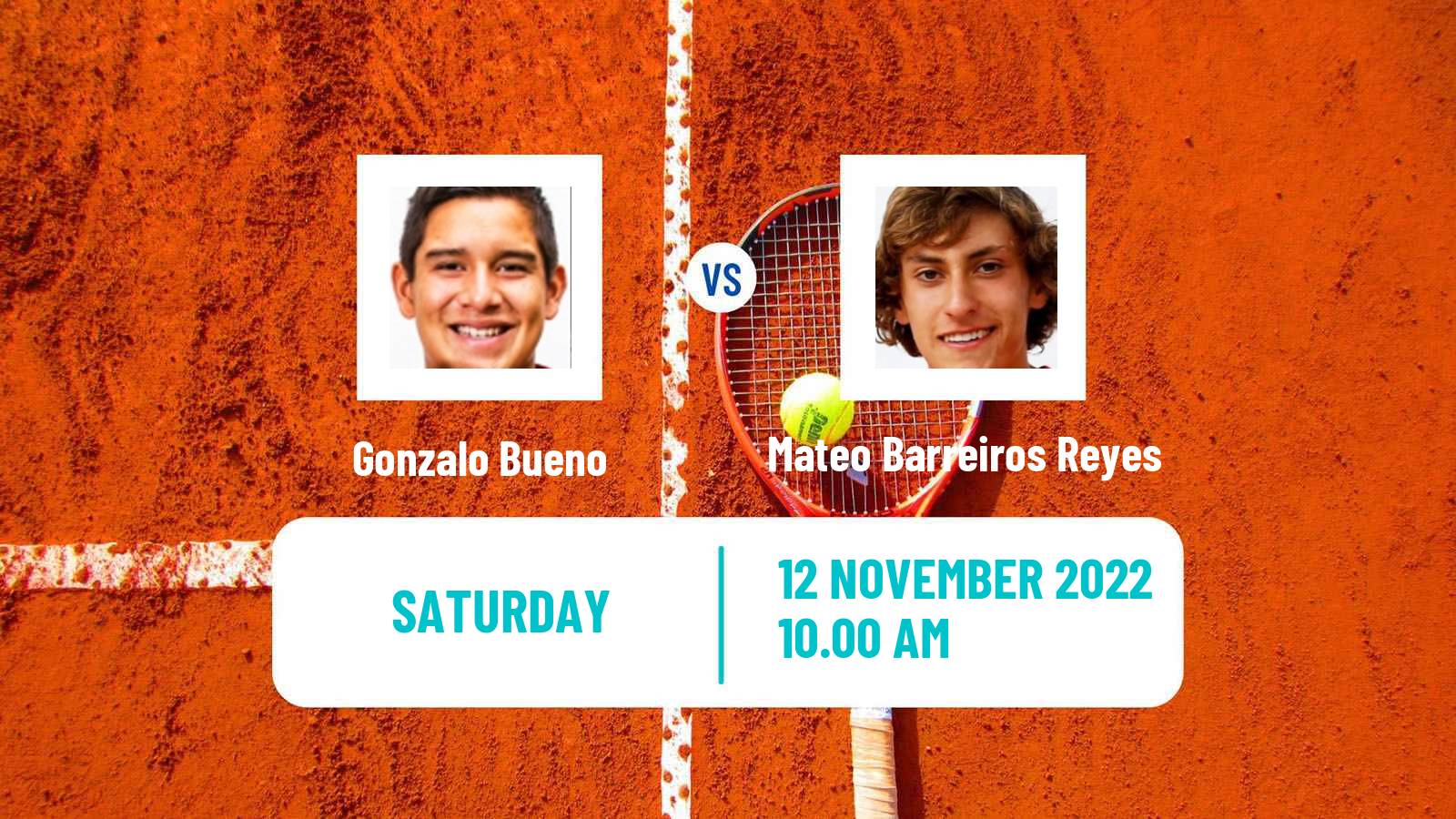 Tennis ITF Tournaments Gonzalo Bueno - Mateo Barreiros Reyes