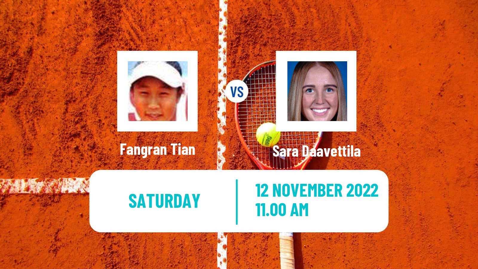 Tennis ITF Tournaments Fangran Tian - Sara Daavettila