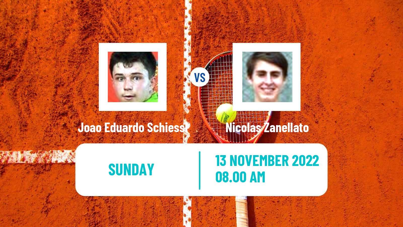 Tennis ATP Challenger Joao Eduardo Schiessl - Nicolas Zanellato