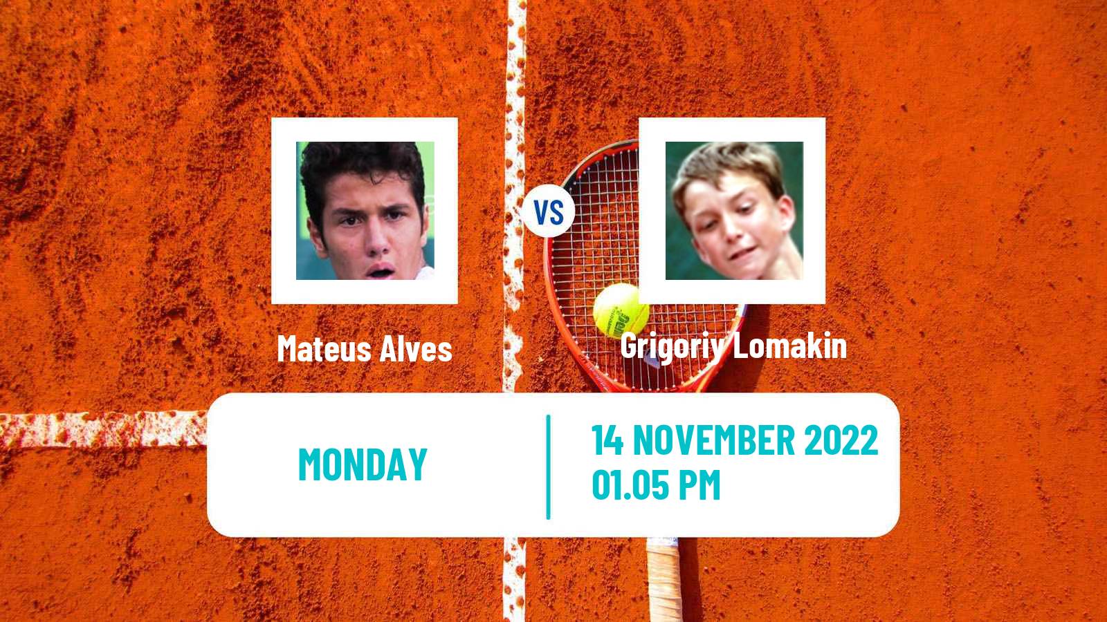 Tennis ATP Challenger Mateus Alves - Grigoriy Lomakin