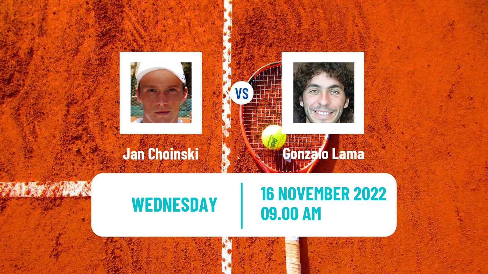 Tennis ATP Challenger Jan Choinski - Gonzalo Lama