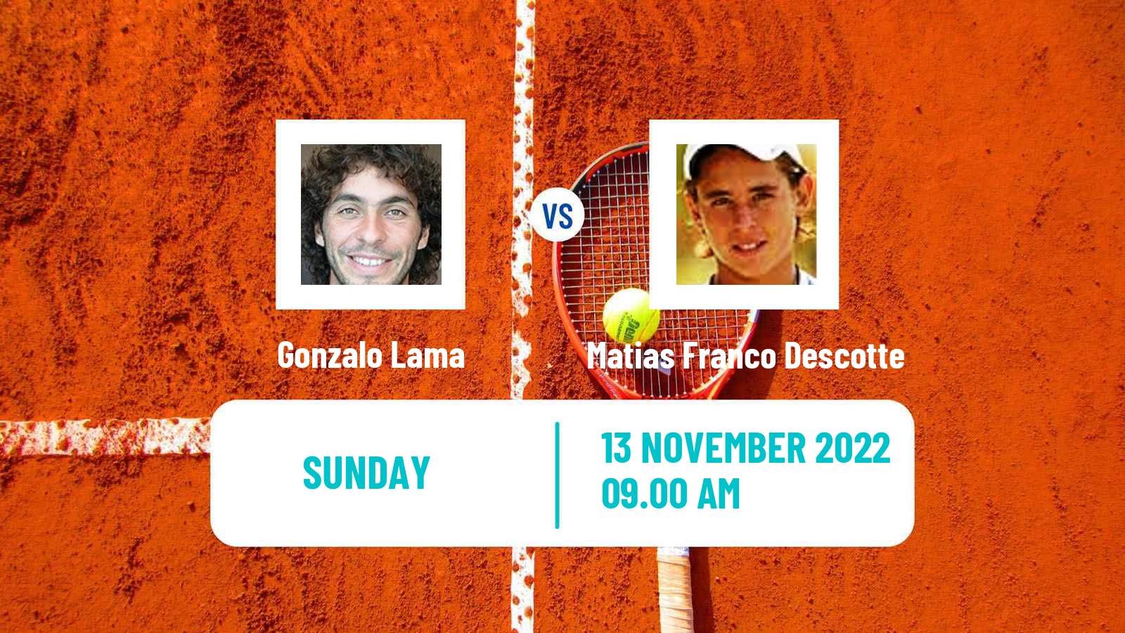 Tennis ITF Tournaments Gonzalo Lama - Matias Franco Descotte