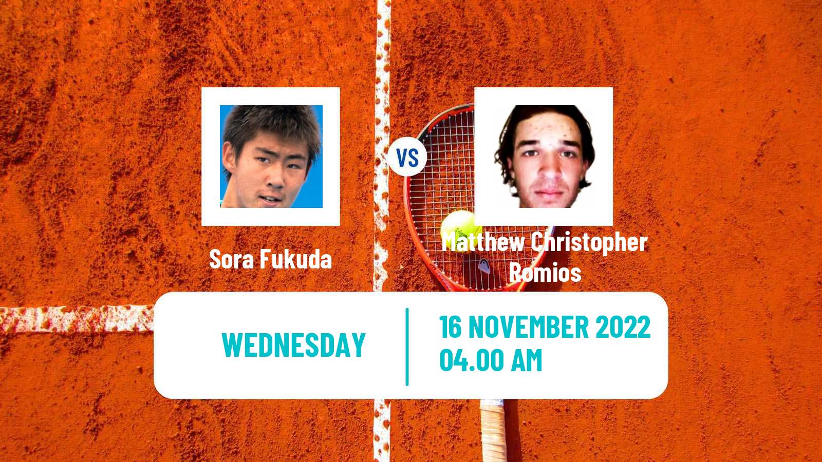 Tennis ITF Tournaments Sora Fukuda - Matthew Christopher Romios