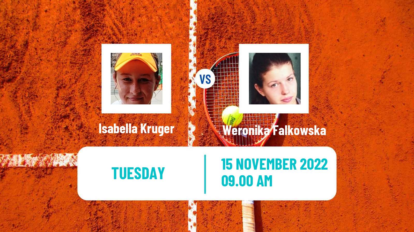 Tennis ITF Tournaments Isabella Kruger - Weronika Falkowska