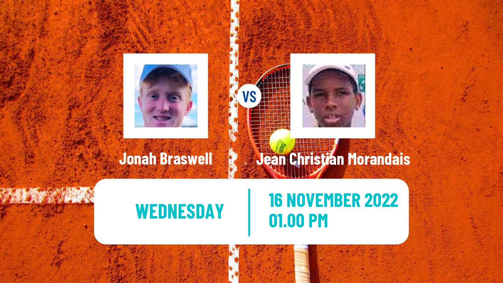 Tennis ITF Tournaments Jonah Braswell - Jean Christian Morandais