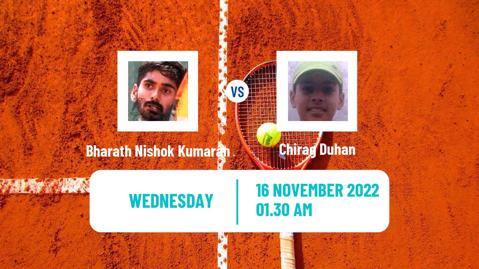 Tennis ITF Tournaments Bharath Nishok Kumaran - Chirag Duhan