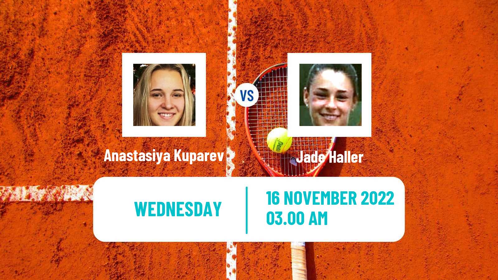Tennis ITF Tournaments Anastasiya Kuparev - Jade Haller
