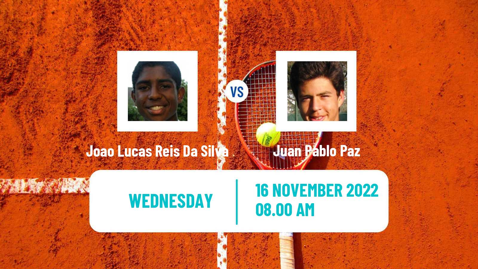 Tennis ATP Challenger Joao Lucas Reis Da Silva - Juan Pablo Paz