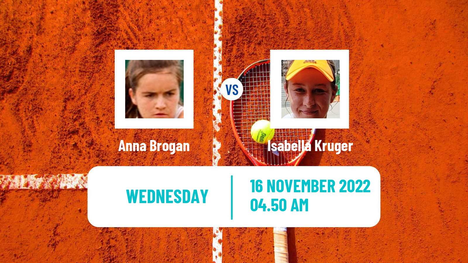 Tennis ITF Tournaments Anna Brogan - Isabella Kruger