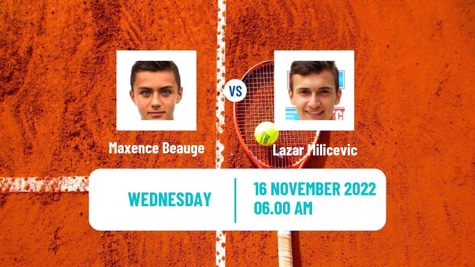 Tennis ITF Tournaments Maxence Beauge - Lazar Milicevic