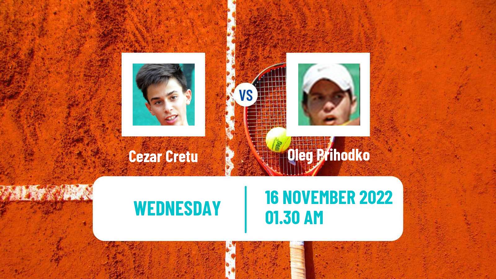Tennis ITF Tournaments Cezar Cretu - Oleg Prihodko